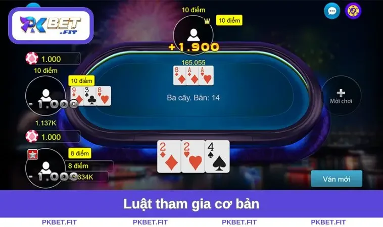 Luật tham gia cơ bản